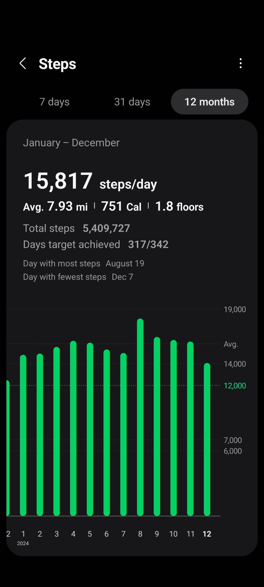 screenshot_20241207-1932191946481832268339436